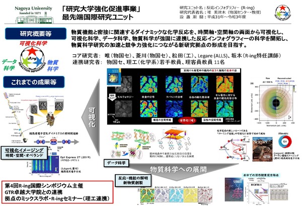 【B1】唯ユニット R3.jpg