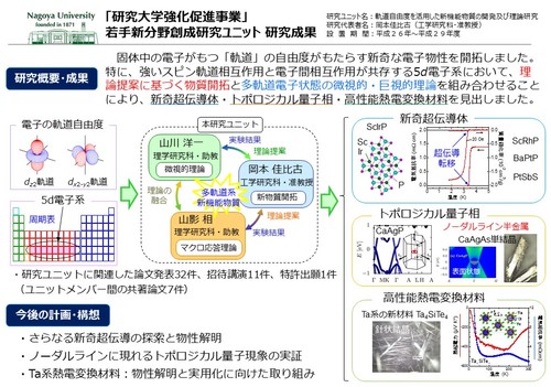 1.B3_okamoto_H26-29.jpg